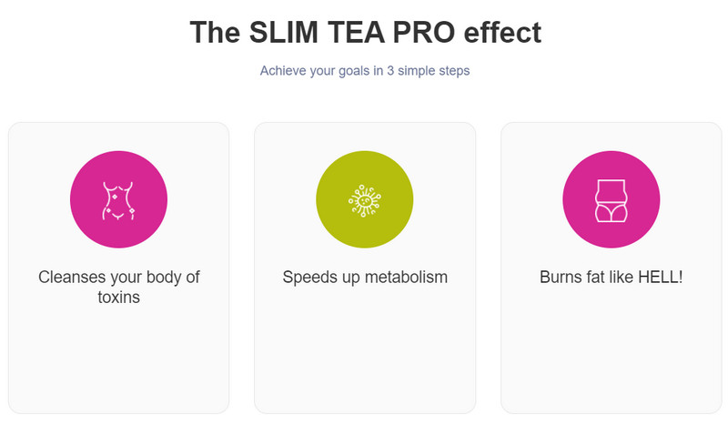Slim Tea where to buy
